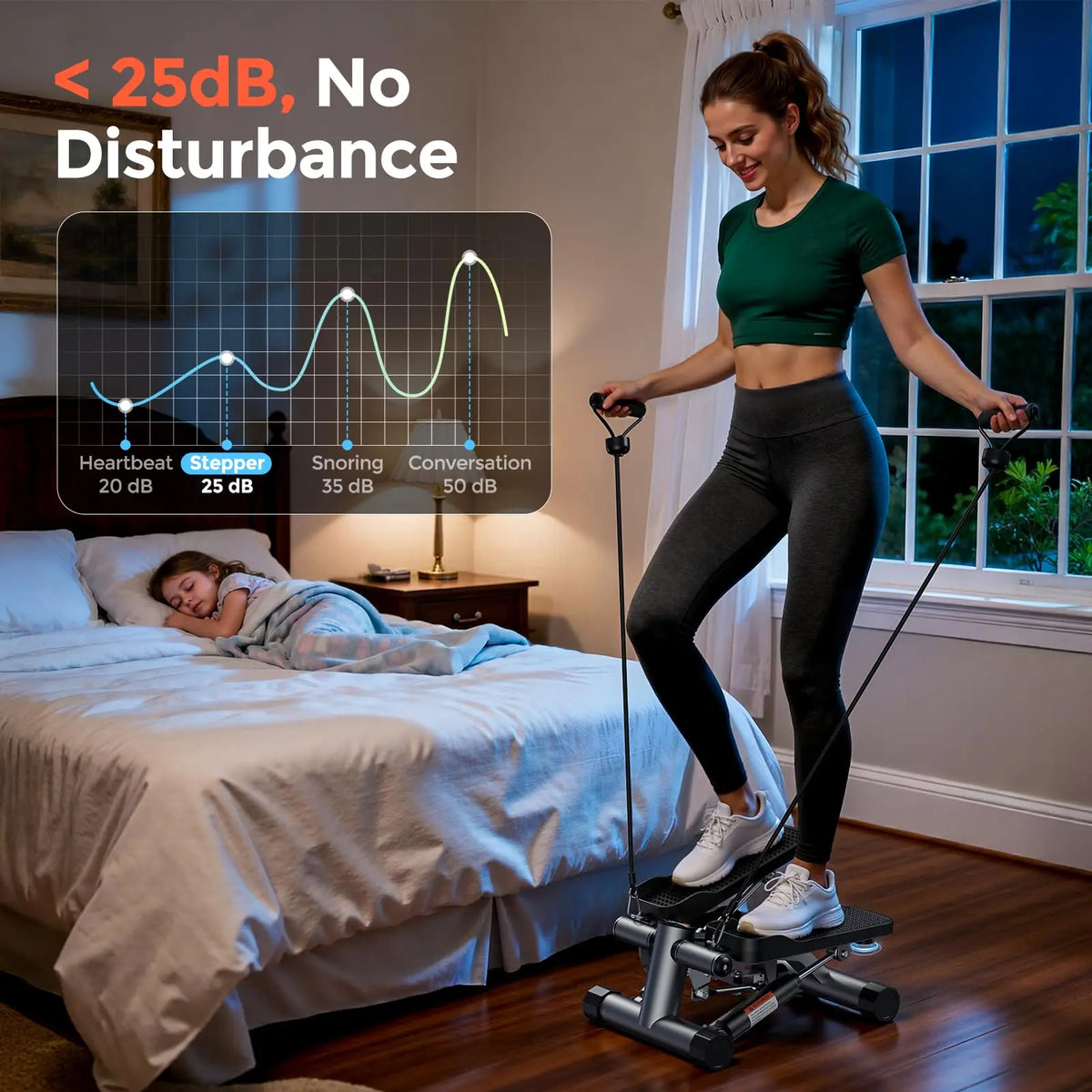 Twist Mini Stair Stepper with Resistance Bands for Full Body Workout